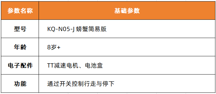 螃蟹简单参数.png