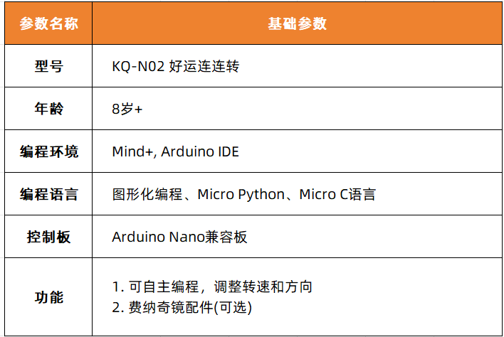 转盘参数.png